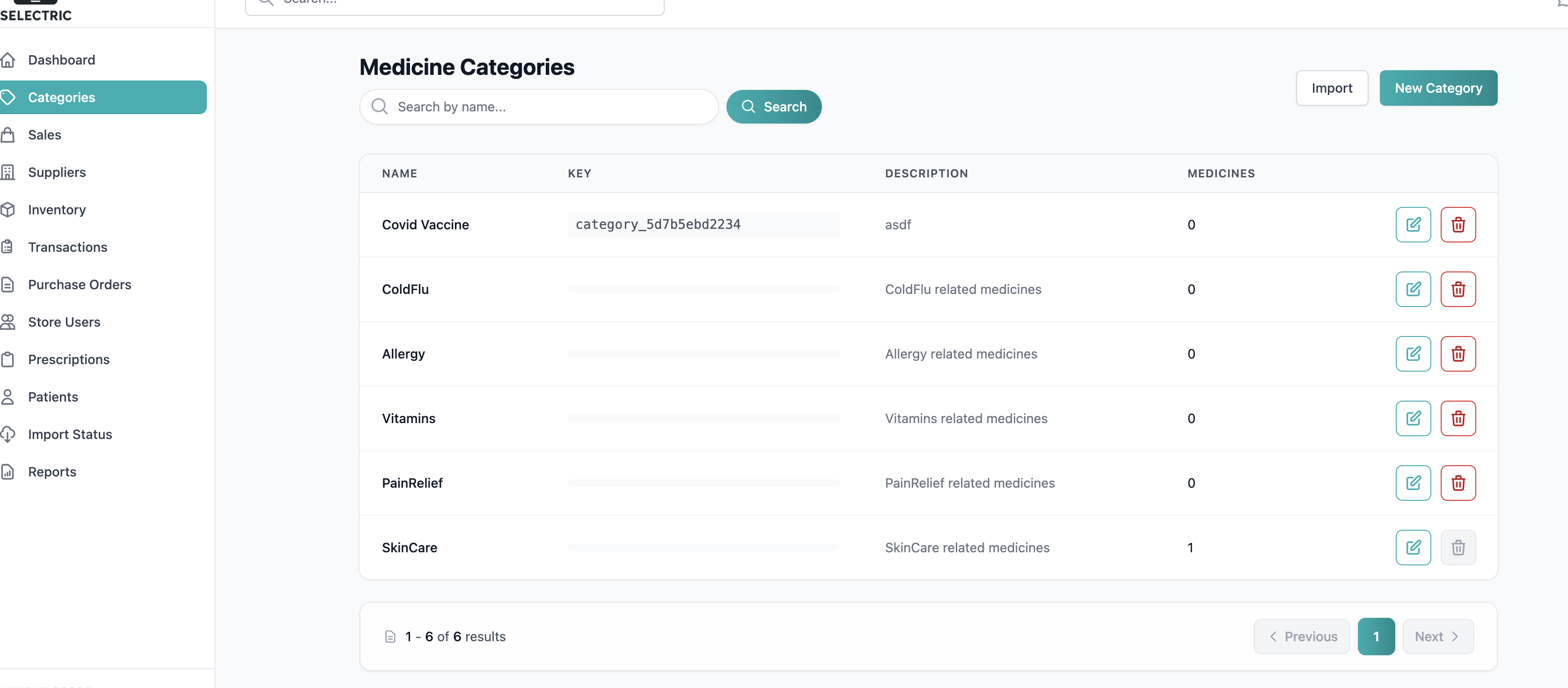 Why Modern Pharmacies Are Switching to VytalLink for Pharmacy Management